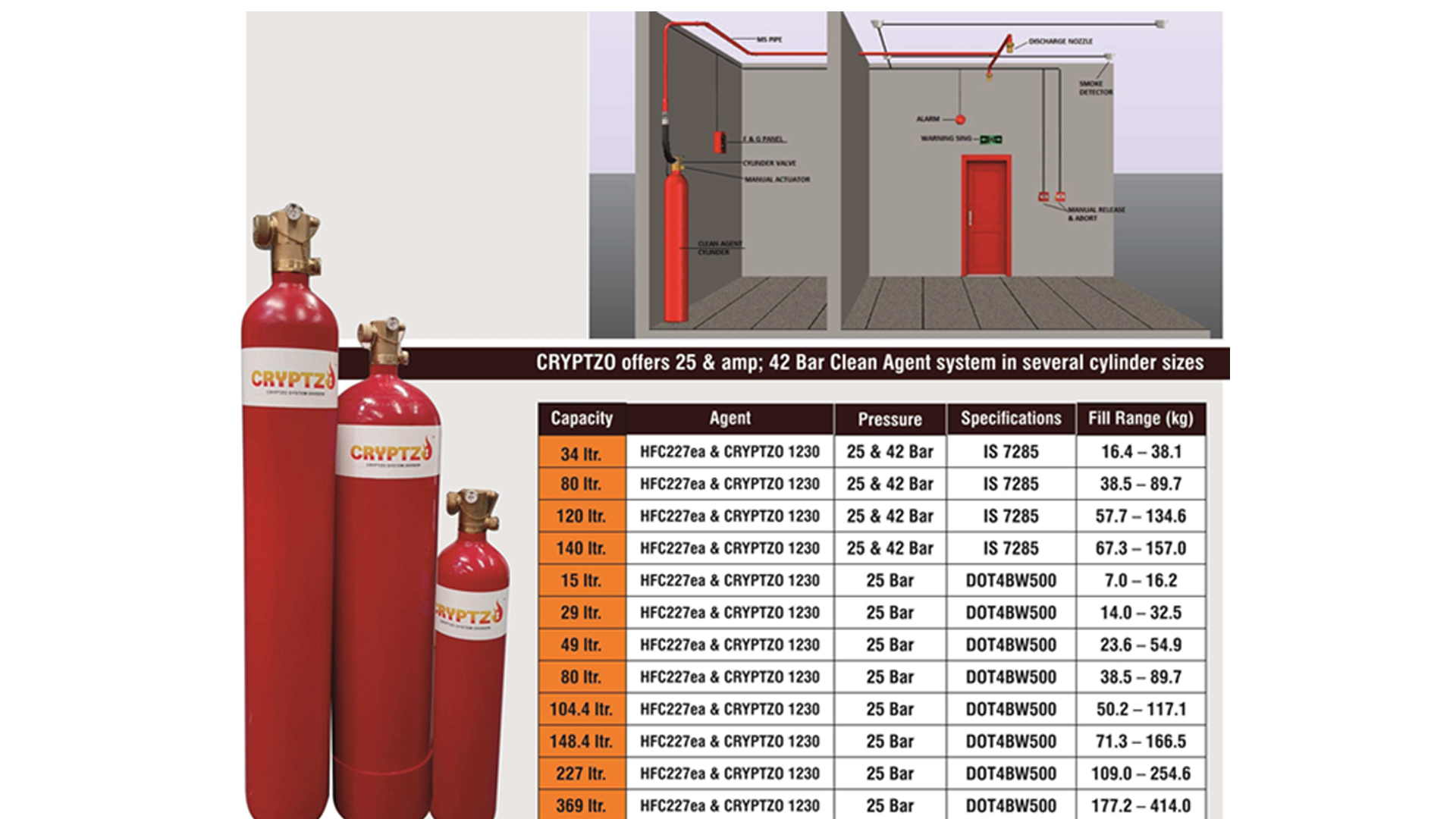 fire-suppression-system