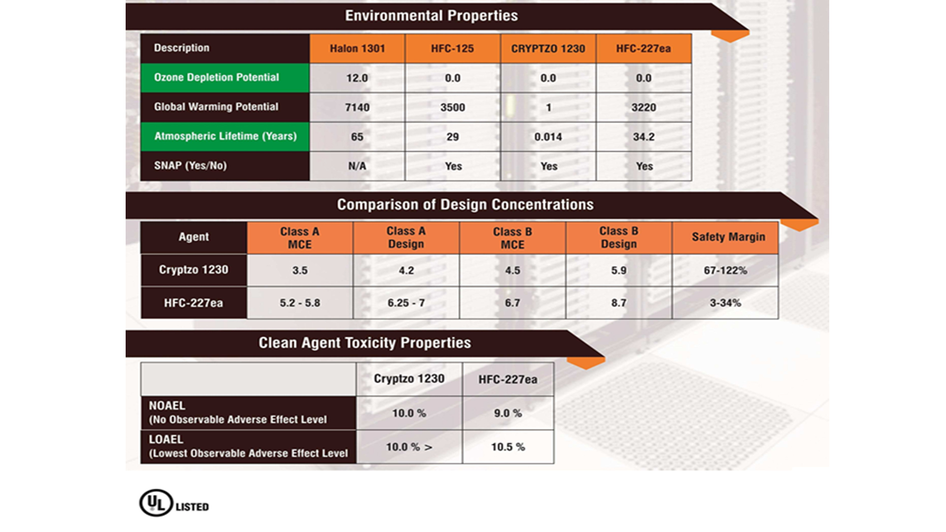 fire-suppression-system